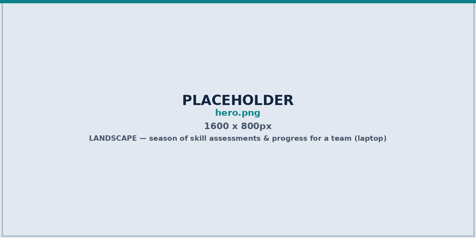 Rizzler player development view: a season of skill assessments and progress for a youth team