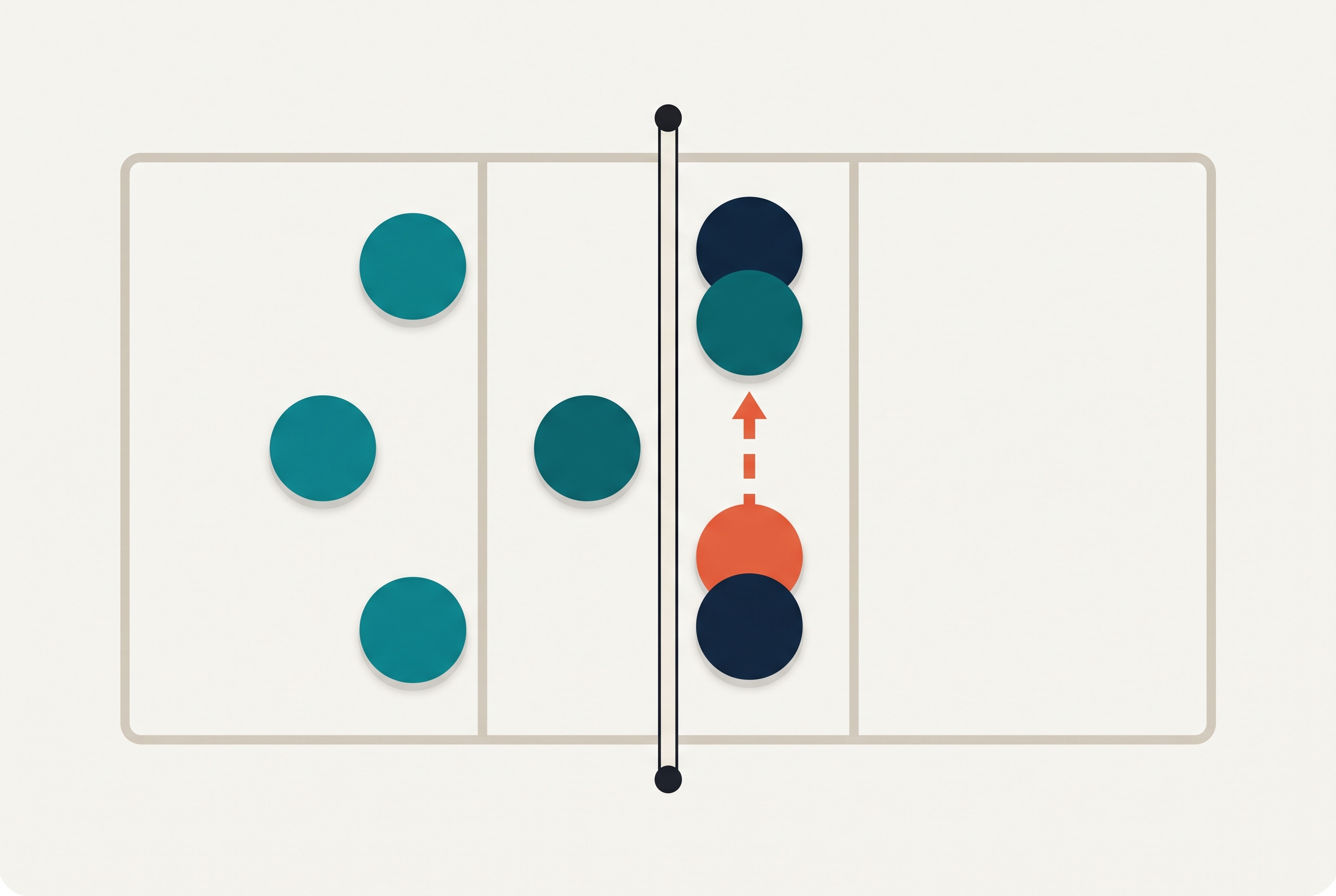Volleyball Serve Receive: Patterns by Rotation and System