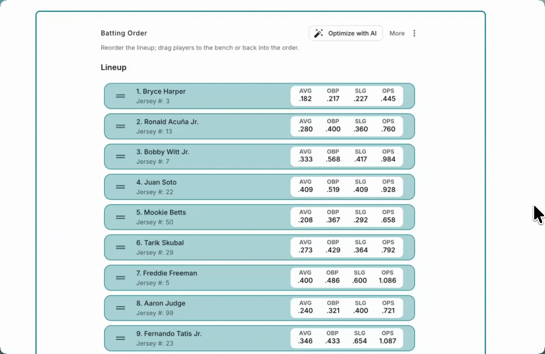 Rizzler AI batting order screen with weight sliders, generated lineup, and plain-English reasoning panel.