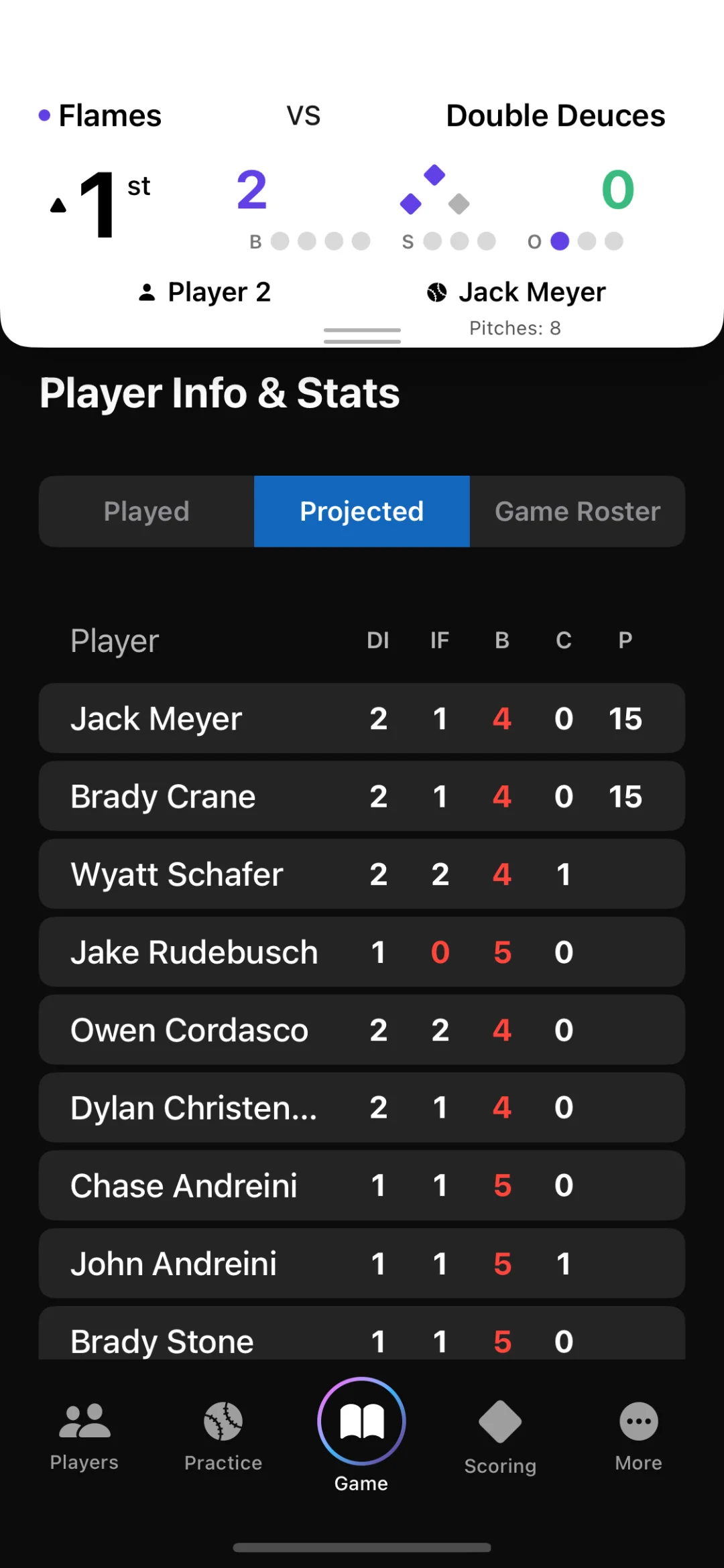 Rizzler iOS per-player depth card with position ranking bars at four eligible positions.